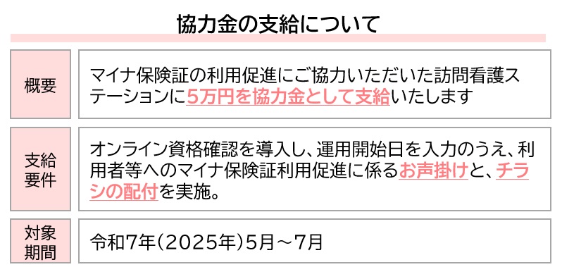 協力金の支給について710.jpg