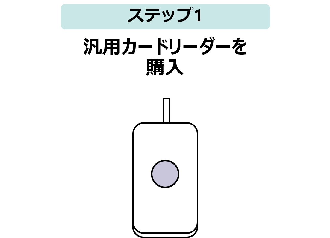 ステップ１.png