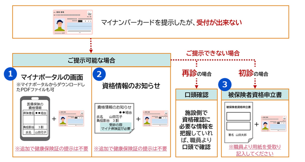 ポータル画像差し替え.png