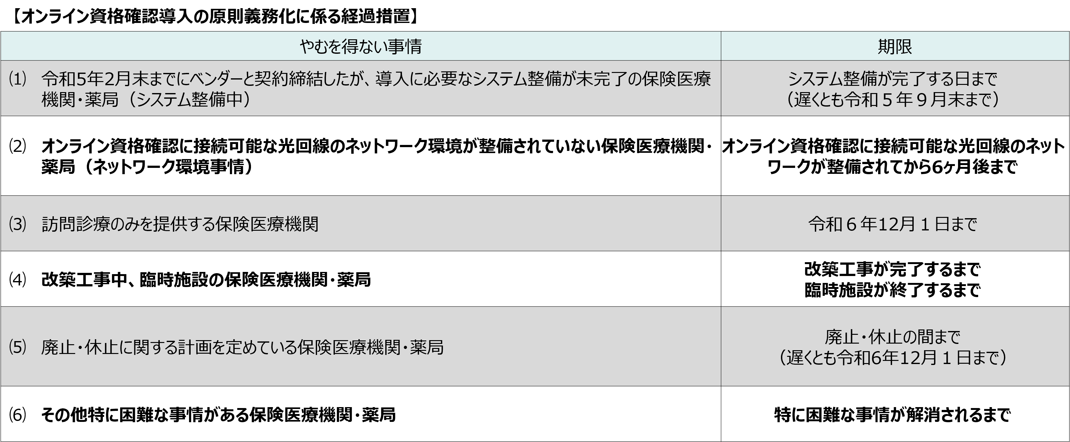 経過措置.png