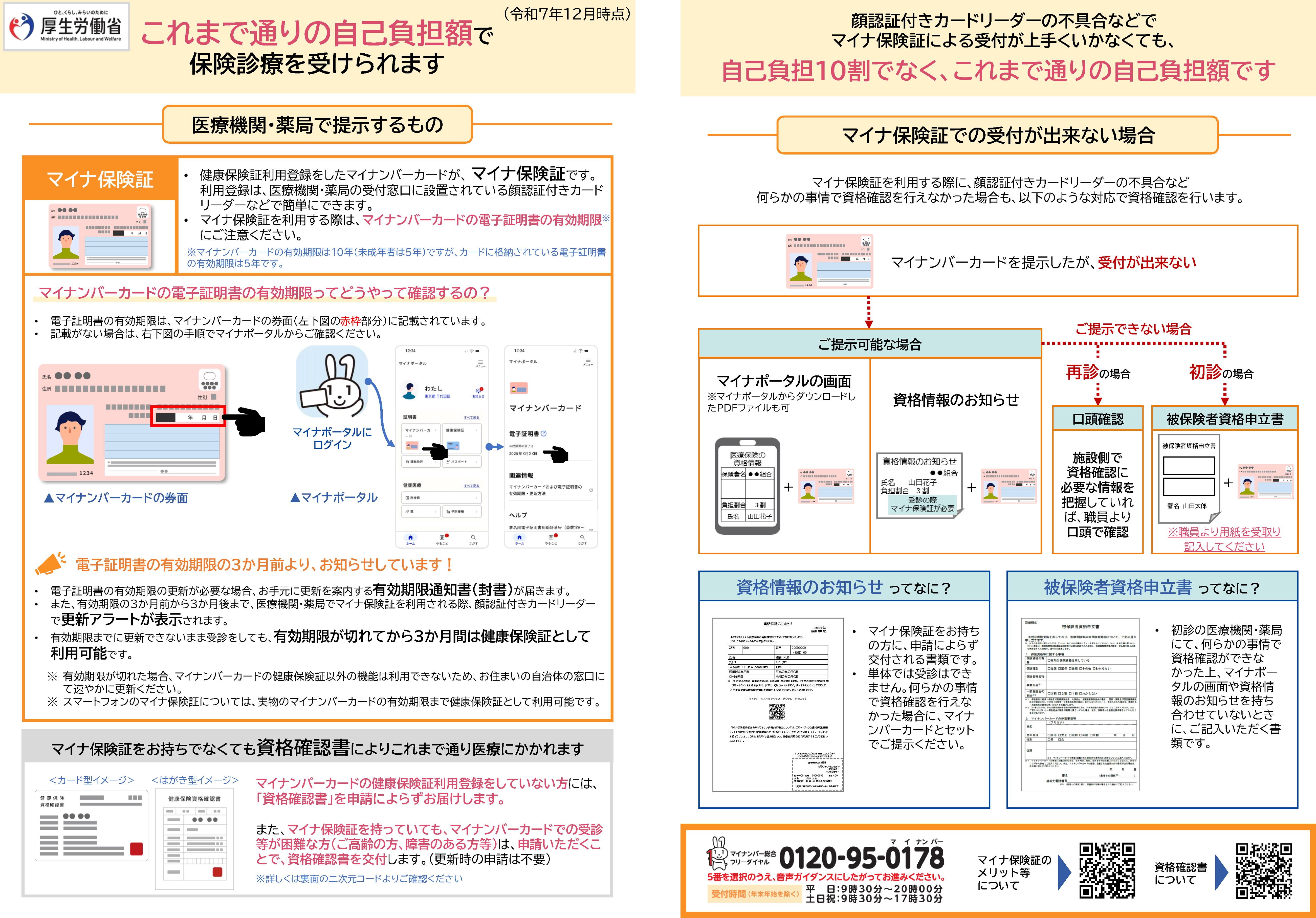 ナレッジ記事ビュー - 医療機関等向け総合ポータルサイト