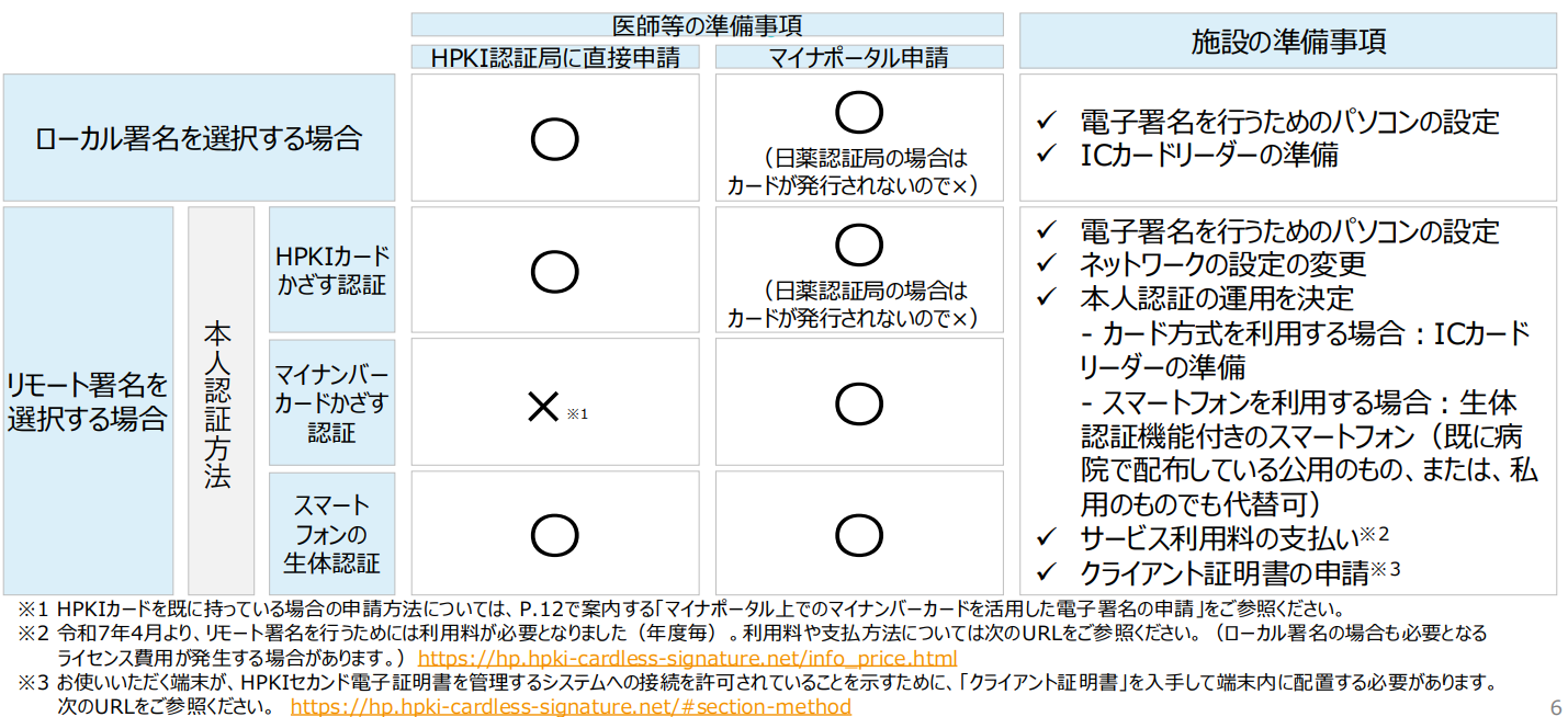 カレンダーAI によって生成されたコンテンツは間違っている可能性があります。