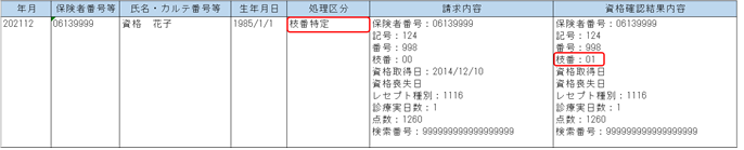 20220106_resefuri_saishinsa(Q1).png