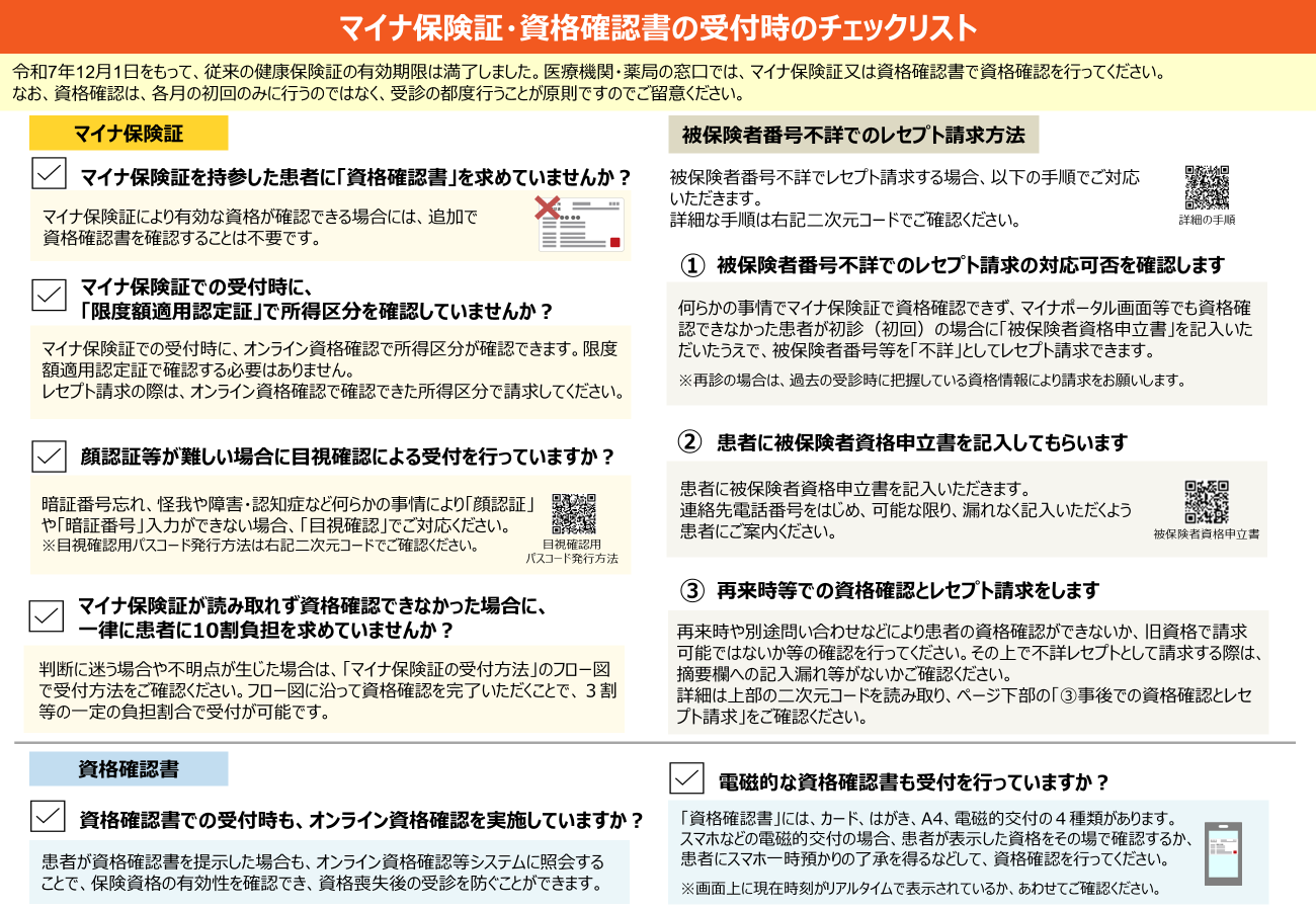 ナレッジ記事ビュー - 医療機関等向け総合ポータルサイト