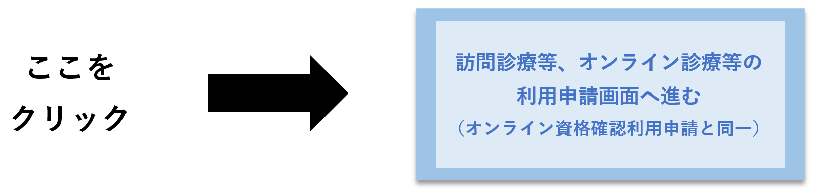 訪問診療等、オンライン診療等の利用申請.png